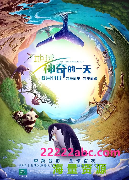 [网盘下载][地球：神奇的一天Earth: One Amazing Day/2017 ][成龙全程解说][1.84GB/1080P/国语发音/中文字幕]